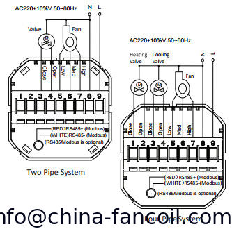 2 pipe 4 pipe integrated thermostat-reach set temp fan can select stop or running-sensor external or internal selectable