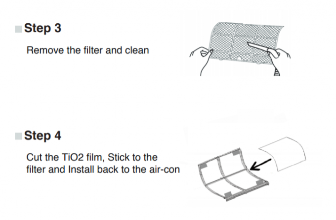 UVC Air sterlizer kit for mini split
