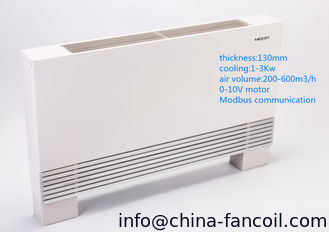 China Slim Thin  Vertical Fan Coil Units with DC motor 130mm thickness supplier