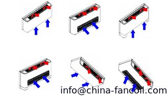 China Montaj vertical &amp; orizontal Water Chilled Fan Coil Unit-3.6Kw supplier