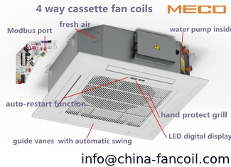 China 4 way cassette fan coil unit with Modbus communication supplier