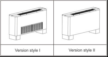 Chilled Water Horizontal and Vertical Fan Coils 1400CFM 2 tubes supplier