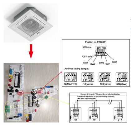 4 way cassette fan coil unit with Modbus communication supplier