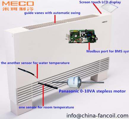 Floor stand &amp; Ceiling fan convector ultra thin design 130mm depth-13650BTU supplier